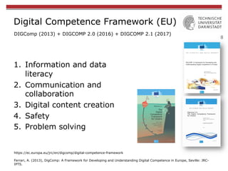 8
Digital Competence Framework (EU)
DIGComp (2013) + DIGCOMP 2.0 (2016) + DIGCOMP 2.1 (2017)
https://ec.europa.eu/jrc/en/digcomp/digital-competence-framework
Ferrari, A. (2013), DigComp: A Framework for Developing and Understanding Digital Competence in Europe, Seville: JRC-
IPTS.
1.  Information and data
literacy
2.  Communication and
collaboration
3.  Digital content creation
4.  Safety
5.  Problem solving
 