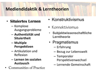 Mediendidaktik & Lerntheorien

• Situiertes Lernen         • Konstruktivismus
   – Komplexe               • Konnektivismus
     Ausgangsprobleme
   – Authentizität und      • Subjektwissenschaftliche
     Situiertheit             Lerntheorie
   – Multiple               • Pragmatismus
     Perspektiven             – Erfahrung
   – Artikulation und         – Bezug zur Lebenswelt
     Reflexion                – Temporaler 
   – Lernen im sozialen         Perspektivenwechsel
     Austausch                – Lernende Gemeinschaft
• Communities of Practice
 