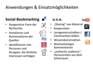 Anwendungen & Einsatzmöglichkeiten

Social Bookmarking          u.v.a.
• Kooperative Form der     • „Sharing“ von Material
  Recherche                • Kooperation
• Annotieren und           • Lerngemeinschaften / 
  Kommentieren der           Communities bilden
  Quellen                  • Wissenskonstruktion
• Identifizieren von       • Wechselseitiges 
  Personen und               Kommentieren
  Gruppen, die ähnliche    • „authentic audience“, 
  Interessen verfolgen       Heraustreten aus dem 
                             Schonraum
 