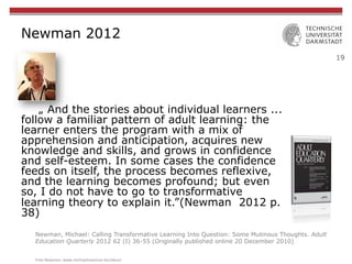 19
Newman 2012
„ And the stories about individual learners ...
follow a familiar pattern of adult learning: the
learner enters the program with a mix of
apprehension and anticipation, acquires new
knowledge and skills, and grows in confidence
and self-esteem. In some cases the confidence
feeds on itself, the process becomes reflexive,
and the learning becomes profound; but even
so, I do not have to go to transformative
learning theory to explain it.”(Newman 2012 p.
38)
Newman, Michael: Calling Transformative Learning Into Question: Some Mutinous Thoughts. Adult
Education Quarterly 2012 62 (I) 36-55 (Originally published online 20 December 2010)
Foto	
  Newman:	
  www.michaelnewman.biz/about	
  
 