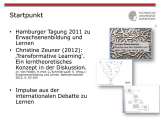 2
Startpunkt
•  Hamburger Tagung 2011 zu
Erwachsenenbildung und
Lernen
•  Christine Zeuner (2012):
‚Transformative Learning‘.
Ein lerntheoretisches
Konzept in der Diskussion.
In: Von Felden, H./Hof, C./Schmidt-Lauff, S. (Hrsg.):
Erwachsenenbildung und Lernen. Baltmannsweiler
2012, S. 93-104
•  Impulse aus der
internationalen Debatte zu
Lernen
 
