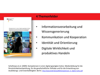 4 Themenfelder


                                     •       Informationsverarbeitung und
                                             Wissensgenerierung
                                     •       Kommunikation und Kooperation
                                     •       Identität und Orientierung
                                     •       Digitale Wirklichkeit und
                                             produktives Handeln


Schelhowe et al. (2009): Kompetenzen in einer digital geprägten Kultur. Medienbildung für die
Persönlichkeitsentwicklung, für die gesellschaftliche Teilhabe und für die Entwicklung von
Ausbildungs- und Erwerbsfähigkeit. Berlin. http://www.bmbf.de/pubRD/kompetenzen_in_digital_kultur.pdf
 