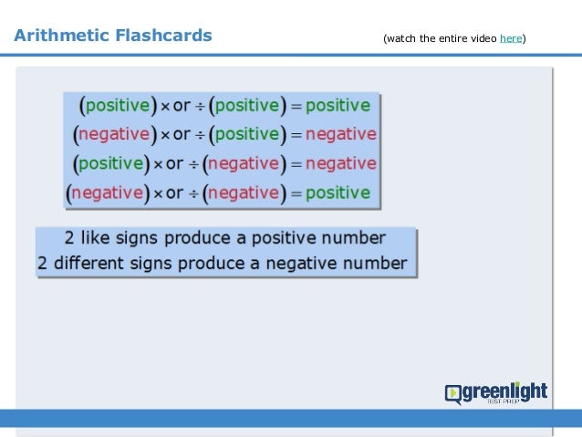 Interactive Flashcards For Gre Math