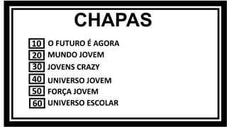 eleitoral
10
30
40
50
60
20
CHAPAS
O FUTURO É AGORA
MUNDO JOVEM
JOVENS CRAZY
UNIVERSO JOVEM
FORÇA JOVEM
UNIVERSO ESCOLAR
 