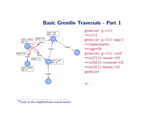 Basic Gremlin Traversals - Part 1
                                             name = "lop"
                              ...