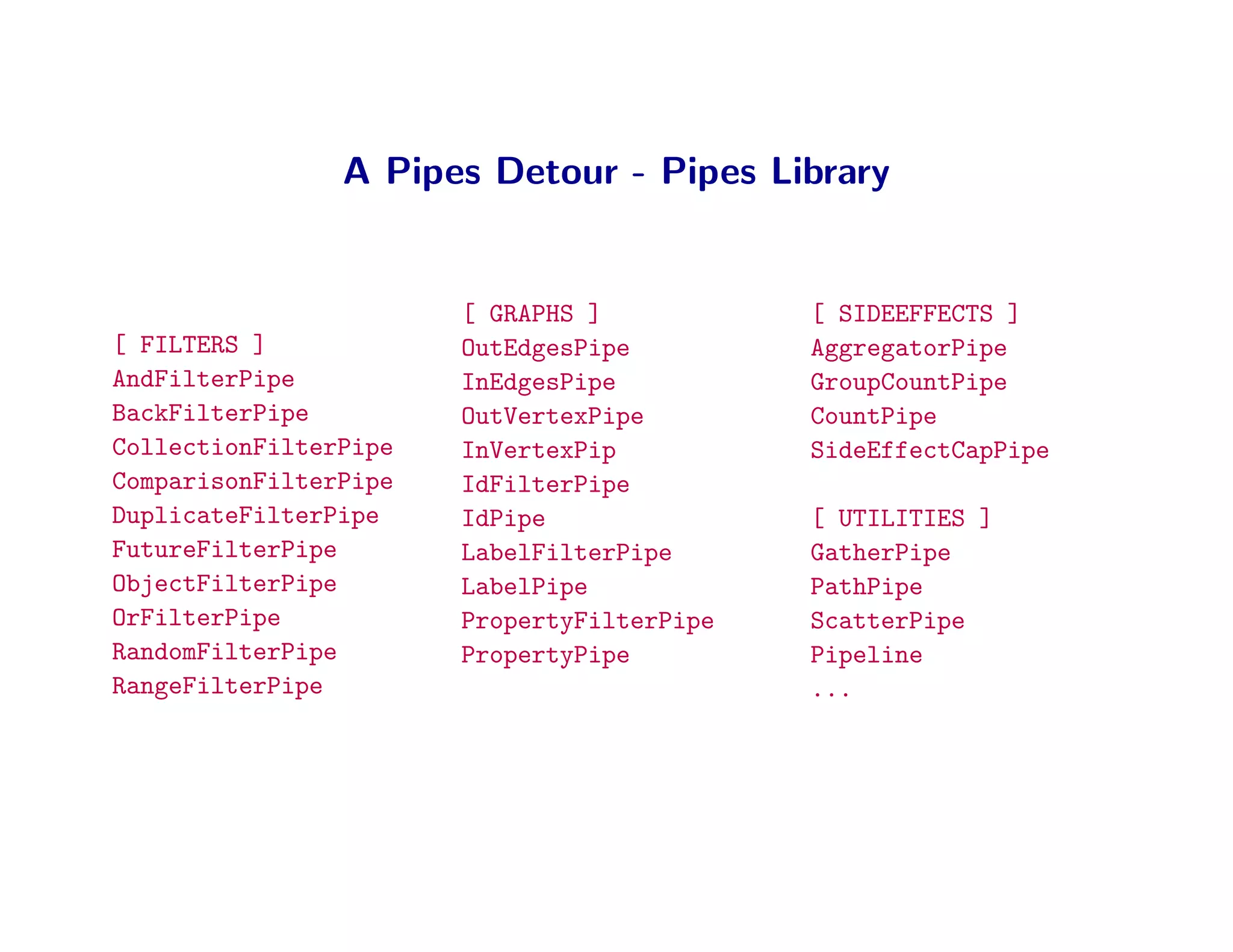 A Pipes Detour - Pipes Library


                       [ GRAPHS ]           [ SIDEEFFECTS ]
[ FILTERS ]            OutEdgesPipe         AggregatorPipe
AndFilterPipe          InEdgesPipe          GroupCountPipe
BackFilterPipe         OutVertexPipe        CountPipe
CollectionFilterPipe   InVertexPip          SideEffectCapPipe
ComparisonFilterPipe   IdFilterPipe
DuplicateFilterPipe    IdPipe               [ UTILITIES ]
FutureFilterPipe       LabelFilterPipe      GatherPipe
ObjectFilterPipe       LabelPipe            PathPipe
OrFilterPipe           PropertyFilterPipe   ScatterPipe
RandomFilterPipe       PropertyPipe         Pipeline
RangeFilterPipe                             ...
 