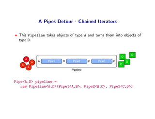 A Pipes Detour - Chained Iterators

• This Pipeline takes objects of type A and turns them into objects of
  type D.


                                                                      D
                                                              D
       A
               A   A   Pipe1   B    Pipe2     C   Pipe3   D       D
   A                                                          D
           A
                                   Pipeline



Pipe<A,D> pipeline =
   new Pipeline<A,D>(Pipe1<A,B>, Pipe2<B,C>, Pipe3<C,D>)
 