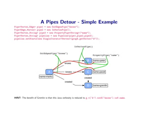 A Pipes Detour - Simple Example
Pipe<Vertex,Edge> pipe1 = new OutEdgesPipe("knows");
Pipe<Edge,Vertex> pipe2 = new InVertexPipe();
Pipe<Vertex,String> pipe3 = new PropertyPipe<String>("name");
Pipe<Vertex,String> pipeline = new Pipeline(pipe1,pipe2,pipe3);
pipeline.setStarts(new SingleIterator<Vertex>(graph.getVertex("A"));


                                                        InVertexPipe()


                       OutEdgesPipe("knows")
                                                                          PropertyPipe("name")

                                                                  B       name=peter
                                              knows



                               A               knows              C       name=pavel

                       name=marko
                                                                created
                                              created
                                                                  D       name=gremlin




HINT: The beneﬁt of Gremlin is that this Java verbosity is reduced to g.v(‘A’).outE(‘knows’).inV.name.
 