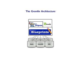 The Gremlin Architecture




   Neo4j   OrientDB   DEX
 