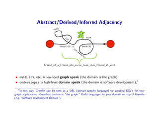 Abstract/Derived/Inferred Adjacency
                              outE


                                         in                                 outE
                                              V


                                     loop(2){..}                   back(3)
                                               {i
                                                    t.
                                                         sa
                                                              la




                                      }                            ry
                                                                        }


                       friend_of_a_friend_who_earns_less_than_friend_at_work




• outE, inV, etc. is low-level graph speak (the domain is the graph).
• codeveloper is high-level domain speak (the domain is software development).5

   5
     In this way, Gremlin can be seen as a DSL (domain-speciﬁc language) for creating DSL’s for your
graph applications. Gremlin’s domain is “the graph.” Build languages for your domain on top of Gremlin
(e.g. “software development domain”).
 