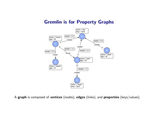 Gremlin is for Property Graphs
                                                            name = "lop"
                                                            lang = "java"

                                           weight = 0.4              3
                         name = "marko"
                         age = 29            created
                                                                                    weight = 0.2
                                       9
                                   1                                                created
                                       8                     created
                                                                                              12
                                   7       weight = 1.0
                    weight = 0.5
                                                                    weight = 0.4                    6
                                            knows
                              knows                          11                               name = "peter"
                                                                                              age = 35
                                                                    name = "josh"
                                                            4       age = 32
                                   2
                                                            10
                         name = "vadas"
                         age = 27
                                                                 weight = 1.0

                                                          created



                                                            5
                                                    name = "ripple"
                                                    lang = "java"




A graph is composed of vertices (nodes), edges (links), and properties (keys/values).
 