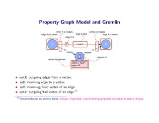 The Gremlin in the Graph | PDF