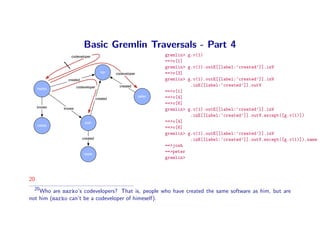 The Gremlin in the Graph | PDF