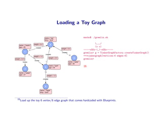 Loading a Toy Graph

                                        name = "lop"                                       marko$ ./g...