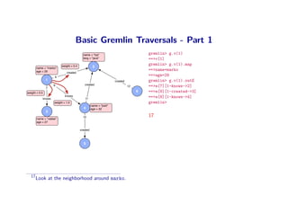 Basic Gremlin Traversals - Part 1
                                             name = "lop"                               ...