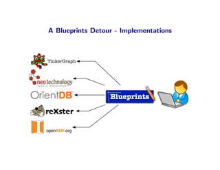 A Blueprints Detour - Implementations



TinkerGraph
 