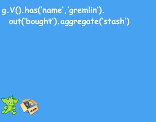 g.V().has(‘name’,’gremlin’).
out(‘bought’).aggregate(‘stash’)
stash
 