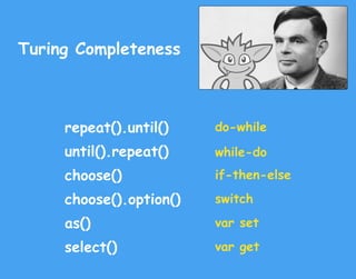 repeat().until()
until().repeat()
choose().option()
choose()
as()
select()
do-while
while-do
if-then-else
switch
var set
var get
Turing Completeness
 