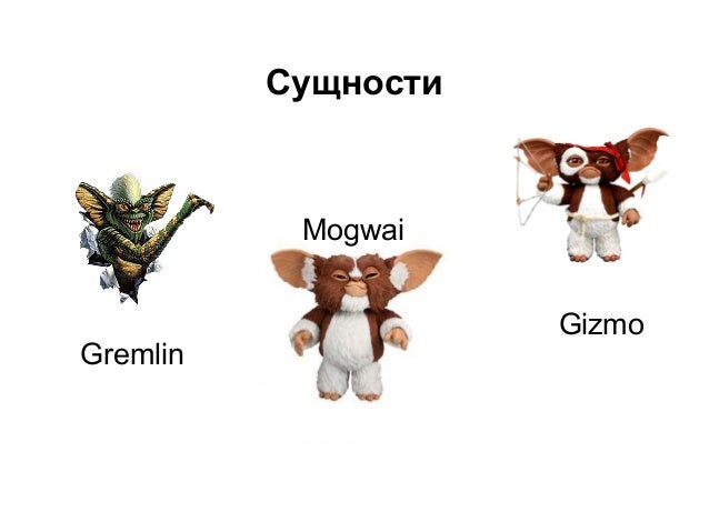 list of gremlins