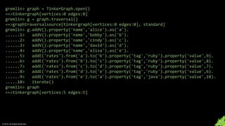 © 2018. All Rights Reserved.
gremlin> graph = TinkerGraph.open()
==>tinkergraph[vertices:0 edges:0]
gremlin> g = graph.traversal()
==>graphtraversalsource[tinkergraph[vertices:0 edges:0], standard]
gremlin> g.addV().property('name','alice').as('a').
......1> addV().property('name','bobby').as('b').
......2> addV().property('name','cindy').as('c').
......3> addV().property('name','david').as('d').
......4> addV().property('name','eliza').as('e').
......5> addE('rates').from('a').to('b').property('tag','ruby').property('value',9).
......6> addE('rates').from('b').to('c').property('tag','ruby').property('value',8).
......7> addE('rates').from('c').to('d').property('tag','ruby').property('value',7).
......8> addE('rates').from('d').to('e').property('tag','ruby').property('value',6).
......9> addE('rates').from('e').to('a').property('tag','java').property('value',10).
.....10> iterate()
gremlin> graph
==>tinkergraph[vertices:5 edges:5]
 