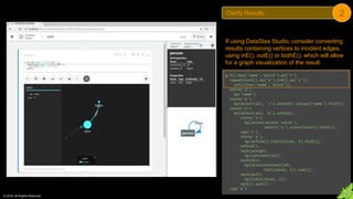 © 2018. All Rights Reserved.
If using DataStax Studio, consider converting
results containing vertices to incident edges,
using inE(), outE() or bothE(), which will allow
for a graph visualization of the result.
g.V().has('name','alice').as('v').
repeat(outE().as('e').inV().as('v')).
until(has('name','alice')).
store('a').
by('name').
store('a').
by(select(all, 'v').unfold().values('name').fold()).
store('a').
by(select(all, 'e').unfold().
store('x').
by(union(values('value'),
select('x').count(local)).fold()).
cap('x').
store('a').
by(unfold().limit(local, 1).fold()).
unfold().
sack(assign).
by(constant(1d)).
sack(div).
by(union(constant(1d),
tail(local, 1)).sum()).
sack(mult).
by(limit(local, 1)).
sack().sum()).
cap('a')
Clarify Results 2
 