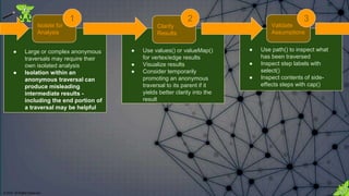 © 2018. All Rights Reserved.
Isolate for
Analysis
1
Validate
Assumptions
3
● Use values() or valueMap()
for vertex/edge results
● Visualize results
● Consider temporarily
promoting an anonymous
traversal to its parent if it
yields better clarity into the
result
● Use path() to inspect what
has been traversed
● Inspect step labels with
select()
● Inspect contents of side-
effects steps with cap()
Clarify
Results
2
● Large or complex anonymous
traversals may require their
own isolated analysis
● Isolation within an
anonymous traversal can
produce misleading
intermediate results -
including the end portion of
a traversal may be helpful
 