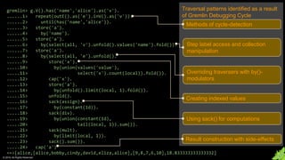 © 2018. All Rights Reserved.
gremlin> g.V().has('name','alice').as('v').
......1> repeat(outE().as('e').inV().as('v')).
......2> until(has('name','alice')).
......3> store('a').
......4> by('name').
......5> store('a').
......6> by(select(all, 'v').unfold().values('name').fold()).
......7> store('a').
......8> by(select(all, 'e').unfold().
......9> store('x').
.....10> by(union(values('value'),
.....11> select('x').count(local)).fold()).
.....12> cap('x').
.....13> store('a').
.....14> by(unfold().limit(local, 1).fold()).
.....15> unfold().
.....16> sack(assign).
.....17> by(constant(1d)).
.....18> sack(div).
.....19> by(union(constant(1d),
.....20> tail(local, 1)).sum()).
.....21> sack(mult).
.....22> by(limit(local, 1)).
.....23> sack().sum()).
.....24> cap('a')
==>[alice,[alice,bobby,cindy,david,eliza,alice],[9,8,7,6,10],18.833333333333332]
Overriding traversers with by()-
modulators
Creating indexed values
Using sack() for computations
Result construction with side-effects
Methods of cycle-detection
Traversal patterns identified as a result
of Gremlin Debugging Cycle
Step label access and collection
manipulation
 