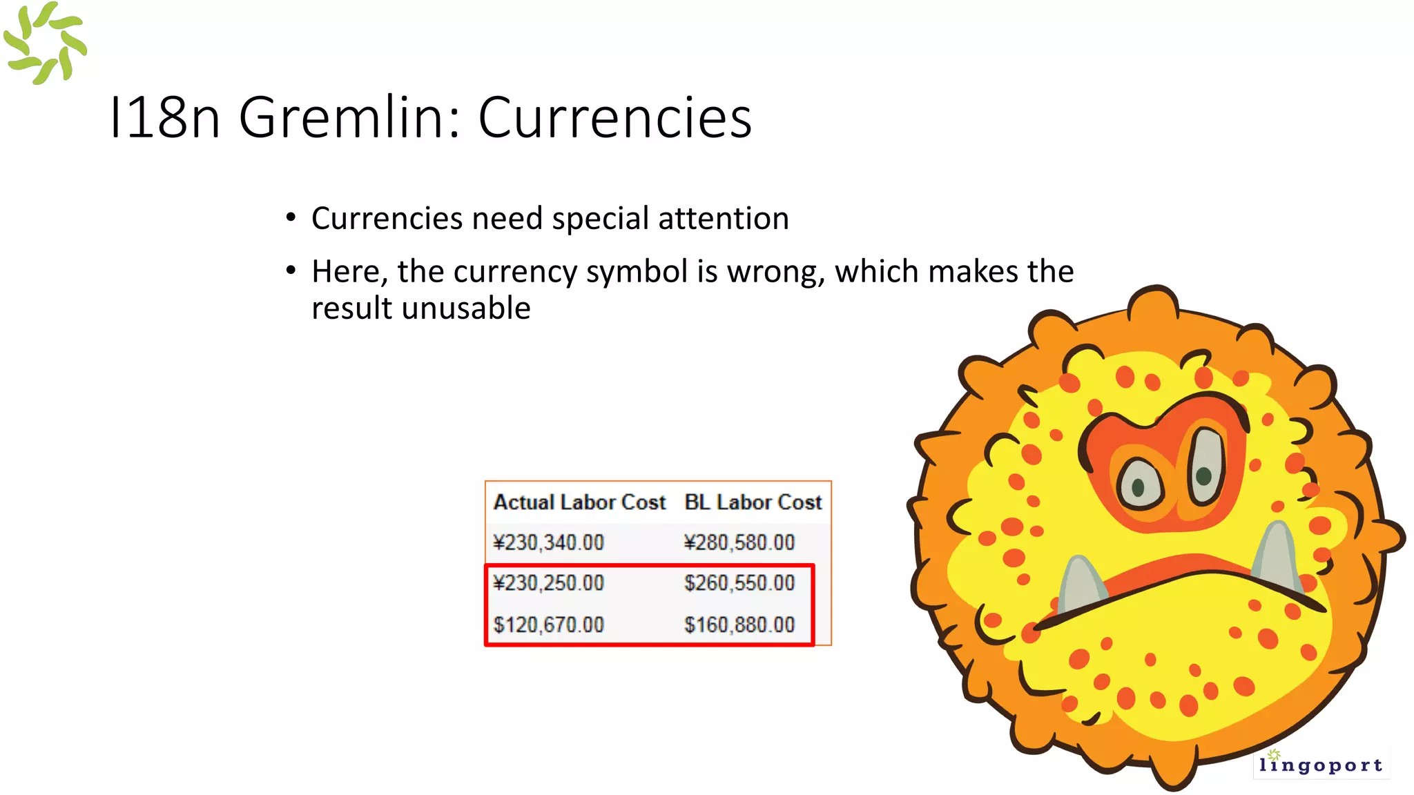 I18n Gremlin: Currencies
• Currencies need special attention
• Here, the currency symbol is wrong, which makes the
result unusable
 
