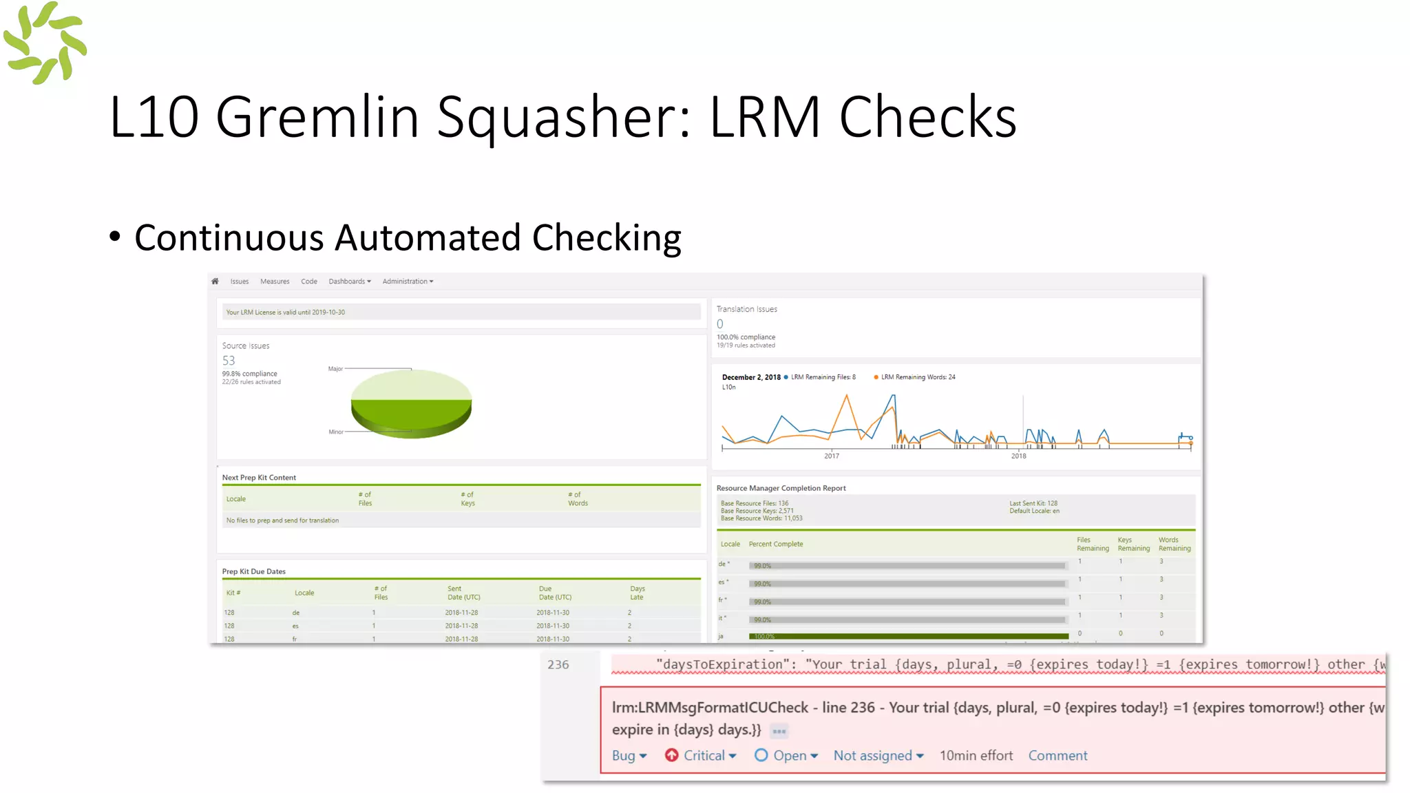 L10 Gremlin Squasher: LRM Checks
• Continuous Automated Checking
 