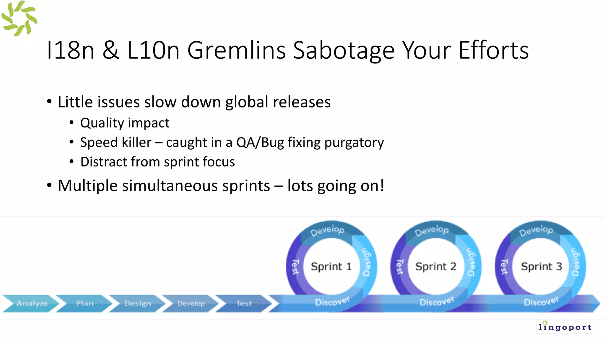 I18n & L10n Gremlins Sabotage Your Efforts
• Little issues slow down global releases
• Quality impact
• Speed killer – caught in a QA/Bug fixing purgatory
• Distract from sprint focus
• Multiple simultaneous sprints – lots going on!
 