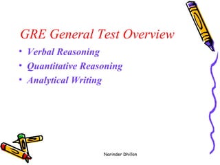 GRE General Test Overview   Verbal   Reasoning   Quantitative   Reasoning   Analytical Writing   Narinder Dhillon 