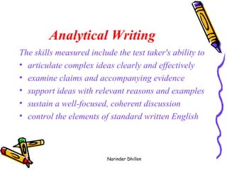 Analytical Writing The skills measured include the test taker's ability to articulate complex ideas clearly and effectively  examine claims and accompanying evidence  support ideas with relevant reasons and examples  sustain a well-focused, coherent discussion  control the elements of standard written English   Narinder Dhillon 
