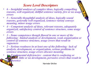 Score Level Descriptors  6 – Insightful analyses of complex ideas, logically compelling reasons, well organized, skillful sentence variety, few or no usage errors 5 – Generally thoughtful analysis of ideas, logically sound reasons, generally well organized, sentence variety conveys meaning, minor usage errors 4 – Competent analysis of ideas, relevant reasons, adequately organized, satisfactory control of sentence structure, some usage errors 3 – Some competence though flawed in one or more of the following:  limited analysis or development, weak organization or control of sentence structure, usage errors that result in vagueness 2 – Serious weakness in at least one of the following:  lack of analysis, development, or organization, serious problems in sentence structure, usage errors obscure meaning 1 – Fundamental deficiencies:  content that is confusing or irrelevant, little or no development, pervasive errors that result in incoherence Narinder Dhillon 