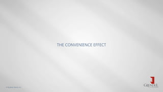 THE CONVENIENCE EFFECT
© Big Brain Works, Inc.
 