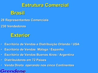 Estrutura Comercial
      Brasil
28 Representantes Comerciais
230 Vendedores

      Exterior
• Escritório de Vendas e Distribuição Orlando / USA
• Escritório de Vendas Málaga / Espanha
• Escritório de Vendas Buenos Aires / Argentina
• Distribuidores em 72 Países
• Venda Direta operando nos cinco Continentes
 