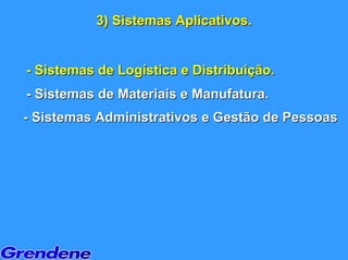 3) Sistemas Aplicativos.


- Sistemas de Logística e Distribuição.
- Sistemas de Materiais e Manufatura.
- Sistemas Administrativos e Gestão de Pessoas
 