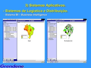 3) Sistemas Aplicativos.
- Sistemas de Logística e Distribuição.
- Sistema BI – Business Intelligence
 
