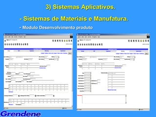3) Sistemas Aplicativos.
- Sistemas de Materiais e Manufatura.
- Modulo Desenvolvimento produto
 