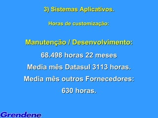3) Sistemas Aplicativos.

      Horas de customização:


Manutenção / Desenvolvimento:
    68.498 horas 22 meses
Media mês Datasul 3113 horas.
Media mês outros Fornecedores:
           630 horas.
 