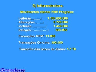 5) Infra-estrutura.
              Infra-estrutura.
 Movimentos diários EMS Progress:

Leituras...........:      1.100.000.000
Alterações.........:          6.720.000
Inclusão................:     1.440.000
Deleção...................:    600.000
Execuções RPW: 11.000

Transações On-Line: 300.000
Tamanho das bases de dados: 1.7 Tb
 