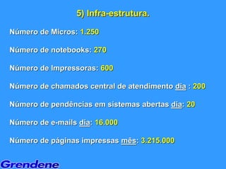 5) Infra-estrutura.
                    Infra-estrutura.
Número de Micros: 1.250

Número de notebooks: 270

Número de Impressoras: 600

Número de chamados central de atendimento dia : 200

Número de pendências em sistemas abertas dia: 20

Número de e-mails dia: 16.000

Número de páginas impressas mês: 3.215.000
 