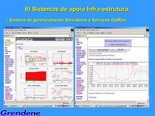 6) Sistemas de apoio Infra-estrutura.
                             Infra-estrutura.
- Sistema de gerenciamento Servidores e Serviços OpMon:
 