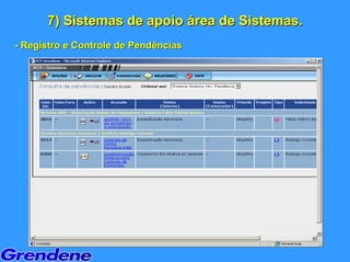 7) Sistemas de apoio área de Sistemas.
- Registro e Controle de Pendências
 