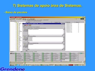 7) Sistemas de apoio área de Sistemas.
- Baixa de pacotes
 