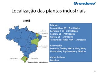 Localização das plantas industriais
     Brasil
                  Fábricas
                  Farroupilha / RS – 2 unidades
                  Fortaleza / CE – 2 Unidades
                  Sobral / CE – 7 Unidades
                  Crato / CE – 1 Unidade
                  Teixeira de Freitas / BA – 1 Unidade

                  Farroupilha
                  Diretoria / DPD / MKT / VDS / EXP /
                  Financeiro / Suprimentos / Fábricas

                  Carlos Barbosa
                  Matrizes



                                                         16
 