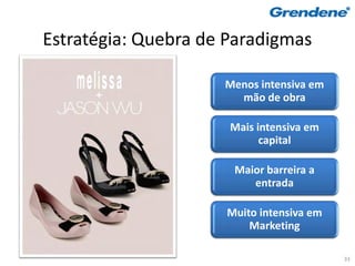 Estratégia: Quebra de Paradigmas

                     Menos intensiva em
                       mão de obra

                      Mais intensiva em
                            capital

                      Maior barreira a
                         entrada

                     Muito intensiva em
                         Marketing

                                          33
 