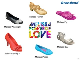 Melissa Human

                                          Melissa Fly

Melissa Wanting II




                                          Melissa Star


Melissa Talking II
                          Melissa Peace
                                                         42
 