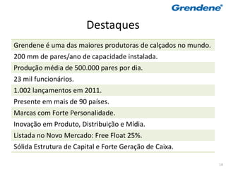 Destaques
Grendene é uma das maiores produtoras de calçados no mundo.
200 mm de pares/ano de capacidade instalada.
Produção média de 500.000 pares por dia.
23 mil funcionários.
1.002 lançamentos em 2011.
Presente em mais de 90 países.
Marcas com Forte Personalidade.
Inovação em Produto, Distribuição e Mídia.
Listada no Novo Mercado: Free Float 25%.
Sólida Estrutura de Capital e Forte Geração de Caixa.

                                                              14
 