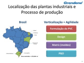 Localização das plantas industriais e
       Processo de produção

     Brasil        Verticalização = Agilidade
                       Formulação do PVC

                             Design

                         Matriz (moldes)


                              P&D

                                                16
 