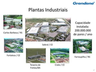 Plantas Industriais

                                                                Capacidade
                                                                 instalada:
                                                                200.000.000
Carlos Barbosa / RS
                                                               de pares / ano


                                    Sobral / CE



   Fortaleza / CE
                                                               Farroupilha / RS


                      Teixeira de                 Crato / CE
                      Freitas/BA
                                                                                  17
 